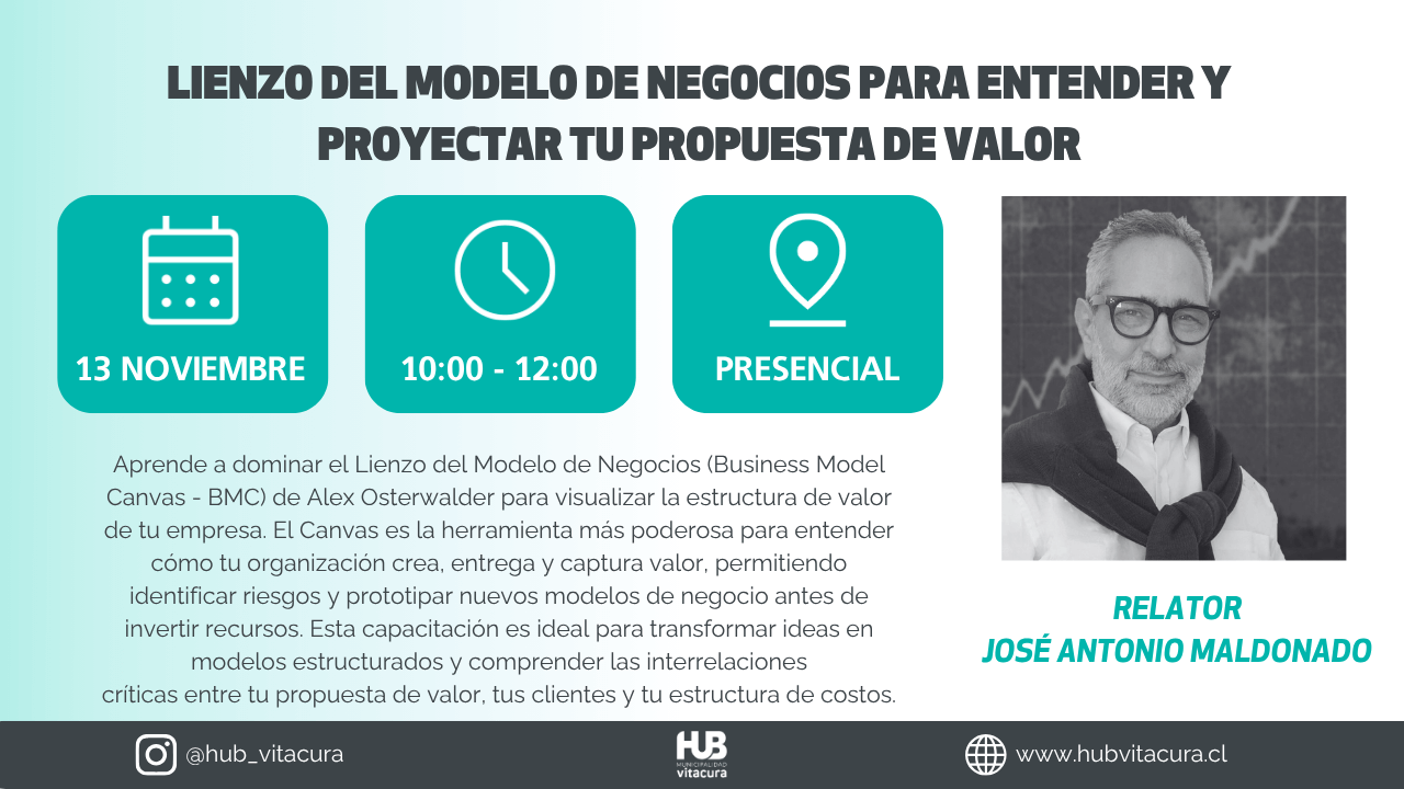 ExpoConsultores curso Business Model Canvas en Vitacura ExpoConsultores curso Business Model Canvas en Vitacura