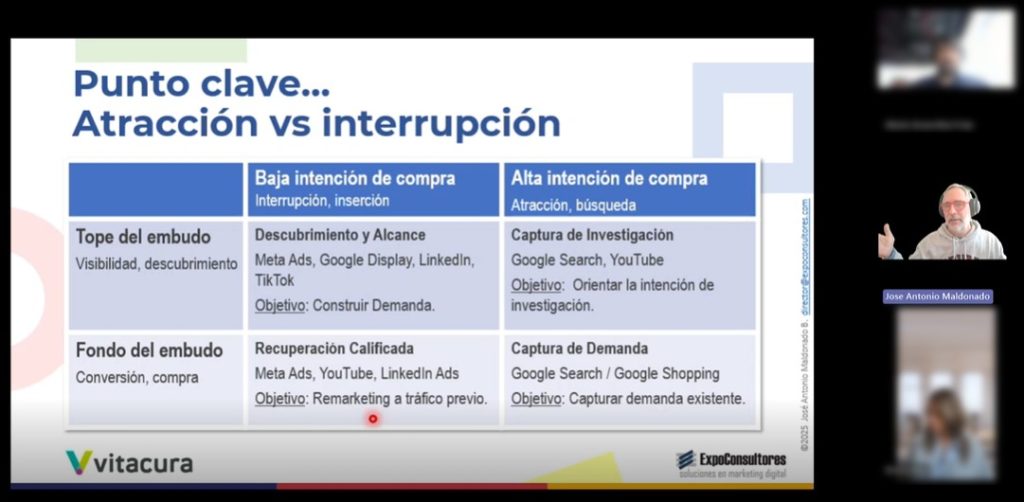 ExpoConsultores • publicidad digital estratégica