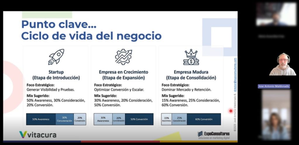 ExpoConsultores • publicidad digital estratégica