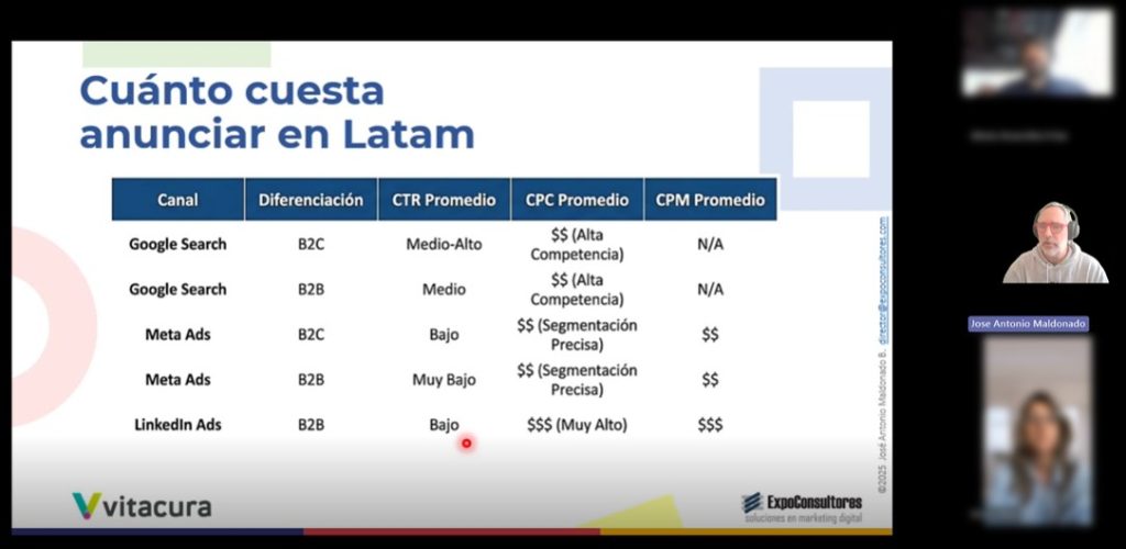 ExpoConsultores • publicidad digital estratégica
